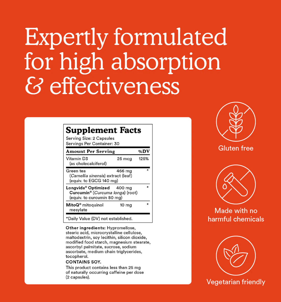 MitoQ curcumin pro